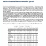 Cop-InfortuniMortaliLavAgricole